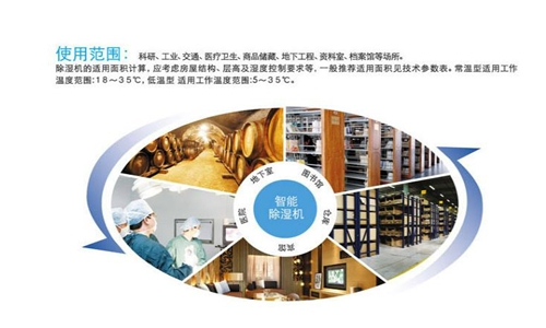 南京電子車間除濕器廠家報(bào)價(jià)