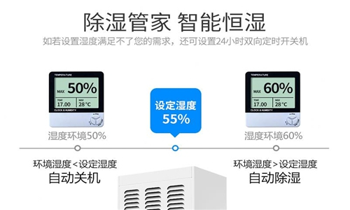 如何選購家用除濕機？家用除濕機什么牌子好